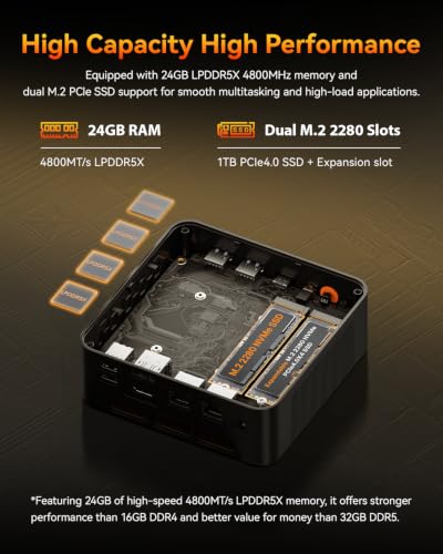 Pro high performance gaming desktop System product image