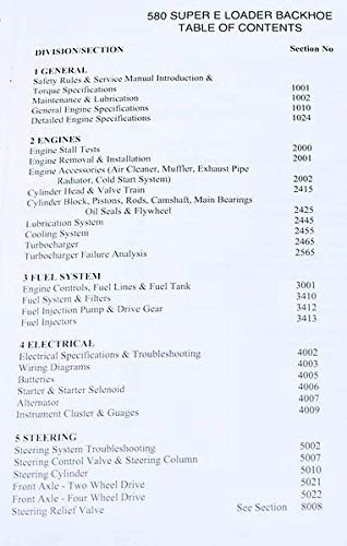 Table of Contents Page 1 for Case 580 Super E Loader Backhoe Manual