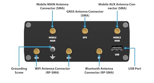 Image of Teltonika RUTX11 Industrial 4G LTE Router - Dual SIM, Gigabit Ethernet, Dual-Band WiFi, VPN & RMS Support (RUTX11100400)