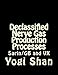 Produktbild Declassified Nerve Gas Production Processes: GB, VX, and BZ
