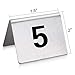 New Star Foodservice 27617 Stainless Steel Tent Style Table Number Card, 1-25, 1.5
