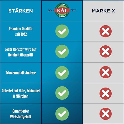 KAL Acidophilus Probiotic-4 | vegan | laborgeprüft | 100 vegetarische Kapseln