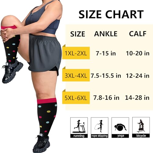 Image of LOUSGUTA Open Toe Plus Size Compression Socks for Women & Men 15-20 mmhg Toeless Wide Calf Compression Support Knee High Socks
