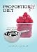 The ProportionFit Diet: Count Cups, Not Calories