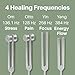 Resonance Tuning Fork for Healing Set – 128Hz, 136.1Hz, 256Hz, 384Hz for Stress & Sleep, Chakra Balance, Mental Focus, Relaxation | Activator + Pouch | Weighted & Unweighted