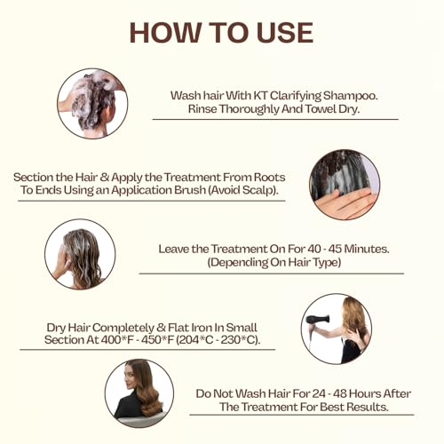 Image of Coco Keratin Protein Treatment Maximum Strength Smoothing Reduces Curls and Frizz Nourishes & Protects hair for Virgin & Henna Coated-120ml