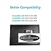 90W AC Charger Fit for HP Envy m7-n101dx m7-k010dx Spectre 15-j050us 15-df0033dx 15-df0013dx x360 Notebook PC Laptop Power Supply
