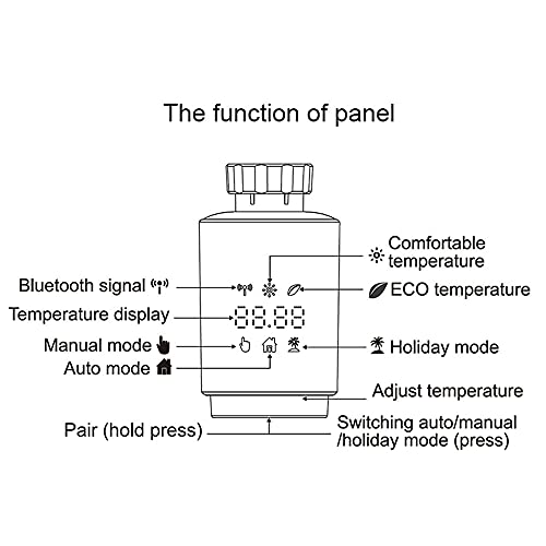 Zigbee Valvola termostata intelligente per