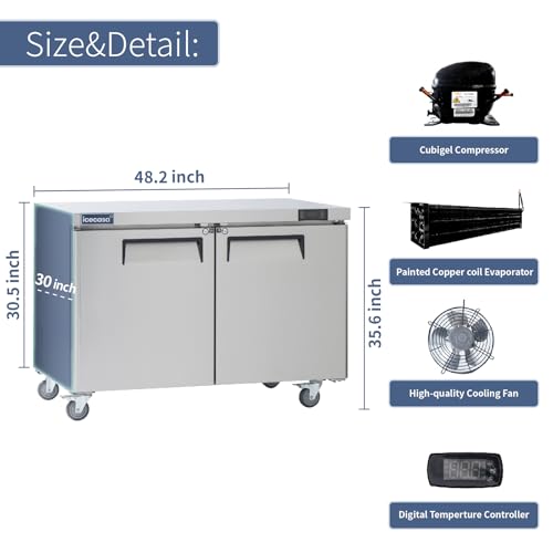 ICECASA 48