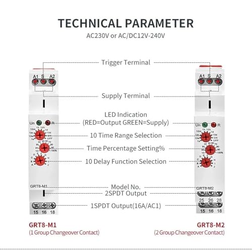 Relais temporisé multifonction GRT8-M2 AC230V pour tableau électrique