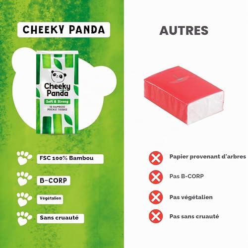 Vignette produit