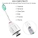 Ofashu Replacement Toothbrush Brush Heads for Philips Sonicare E Series Essence Elite Xtreme Advance CleanCare All Screw On Electric Toothbrush 7022/66, 6 Pack