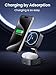 UGREEN MagFlow Magnetic Foldable Charging Station, 2-in-1 Fast Wireless Charger Compatible with iPhone 17 17 Air 17 Pro 17 Pro Max 16 15 14 13 12, Airpods3 2 Pro (No AC Adapter)
