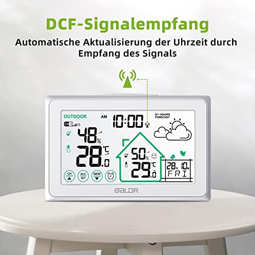 Quinta immagine BALDR Stazione Meteo LCD Radio con Sensore Esterno, Stazione Metereologica con Previsioni Meteo, Temperatura e Umidità, Livello di Comfort, 4 Livelli di Retroilluminazione