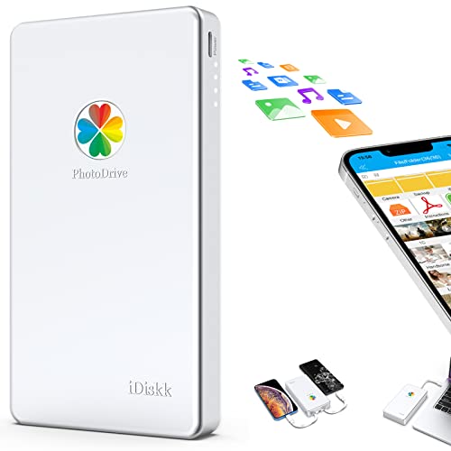 Collection 102+ Pictures How To Export Photos From Iphone To External