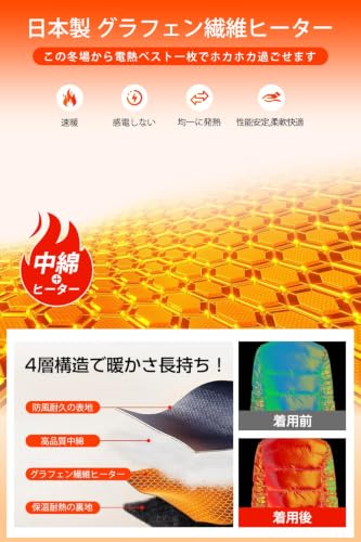 電熱ベスト 16箇所発熱 40800mAhバッテリー付き