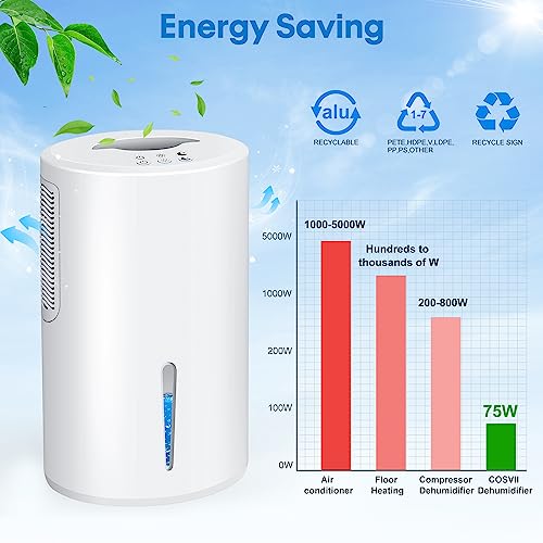 Cosvii Upgraded Dehumidifier For Home & Bedroom - Quiet, Portable Dehumidifier With 800 Sq Ft Coverage, Auto Shut-Off, 68Oz Capacity, Perfect For Bathroom, Basement, Rv Dehumidifiers #TOP5