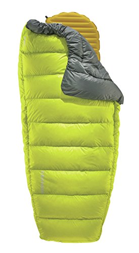 Therm-a-Rest Corus HD Quilt