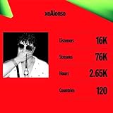 spotify wrapped 2024 [Explicit]