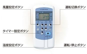 Amazon.co.jp: コロナ(CORONA) ウインドエアコン(冷房専用タイプ