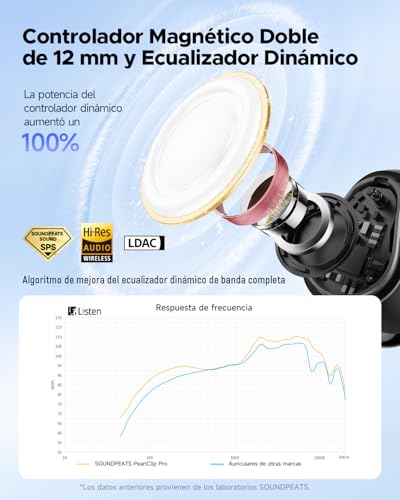 La Mejor Recopilación de Clip pro disponible en línea para comprar. 27 La Mejor Recopilación de Clip pro disponible en línea para comprar. 15