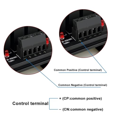 Relais statique 4 canaux DC DC 5A module SSR rail DIN - 7