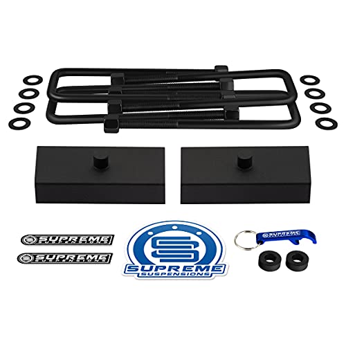 Supreme Suspensions - 1