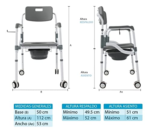 Salud, Personal Care Appliances Imagen adicional