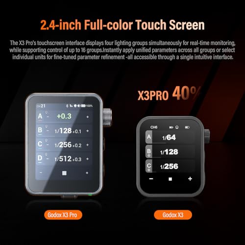 Godox X3PRO-C X3PRO C Disparador Inalámbrico para Flash Canon TTL 2,4 GHz HSS Bluetooth Integrado Control Mediante Aplicación Pantalla Táctil LCD Función TCM Disparador Remoto para Cámara Canon - imagen 3