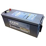 Exide