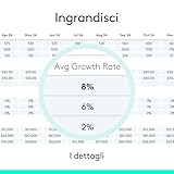 Logitech B06WP4QCKT lato 4