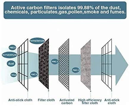 Miniatura 3 de Filtro de carbón activado PM2.5 para adultos, inserto de respiración de 5 capas, filtro protector reemplazable, papel de filtro antiempañamiento,