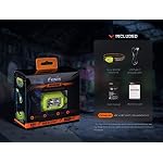 Fenix WH23R Work Headlamp - Image 3