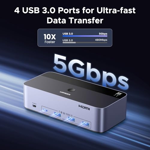 Image of UGREEN 8K@60Hz HDMI Displayport KVM Switch 3 Monitors 2 Computers, Aluminum 4K@240Hz with 4 USB 3.0 Ports for 2 Computers Share Triple Monitors with 4 DP+2 HDMI+2 USB Cables /Power Adapter /Controller