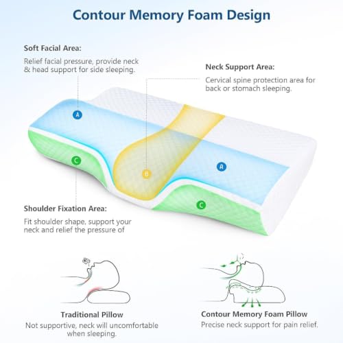 Image of ๐ ๐๐ฅ๐ข๐ซ๐ Memory Foam Pillow, Contour Cervical Orthopedic Memory Foam Pillows Supports Neck Pain and Shoulder Pain for Sleeping, Ergonomic Cervical Neck Support Pillow