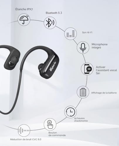 CYBORIS Casque sans Fil Écouteurs de Sport,Bluetooth 5.3 IPX7 Étanche,Lecteur MP3 32GB de Mémoire Intégrée, Écouteurs Hi-FI Stéréo Casque in-Ear Sport Running (Rouge) – vue 3