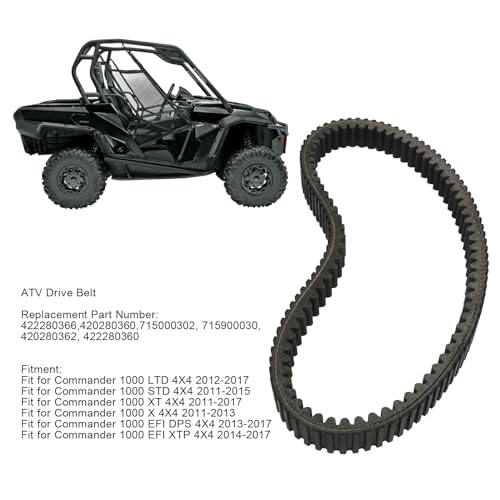 Correa de transmisión para evitar tirones en Commander 1000 LTD 2012-2017 ATV 3