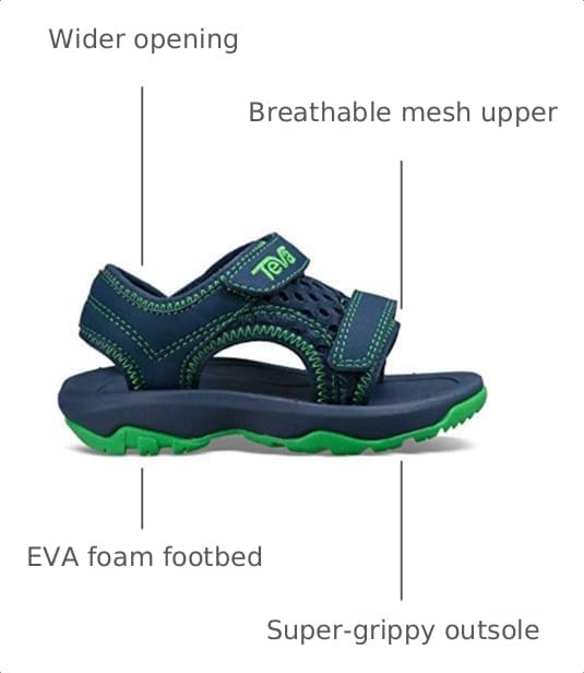 Image of Teva unisex-child K Psyclone Xlt