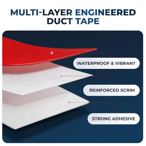 Image of Reniteco 3 Pack Duct Tape, 3 in x 45 Yards Heavy Duty, High-Density Mesh - Clean Tear, No Residue, Waterproof, UV Resistant, for DIY, Color-Coding, Home & Outdoor (Red, Silver, Sky Blue)