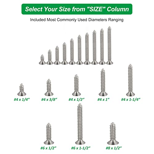 Allwin AL-FT304 #4 X 1 Stainless Flat Head Phillips Wood Screw - 200Pcs,304 Stainless Steel 18-8, Self Tapping Screws thumb #1