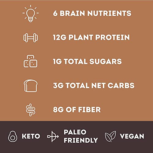 Iqbar Brain And Body Keto Protein Bars 12-Count Chocolate Lovers Variety, Lemon Blueberry & Almond Butter Chip - Low Carb Protein Bars, High-Fiber Vegan Bars, Low Sugar Meal Replacement Bars #TOP1