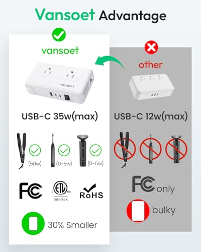 250W Voltage Converter US to Europe - image 5
