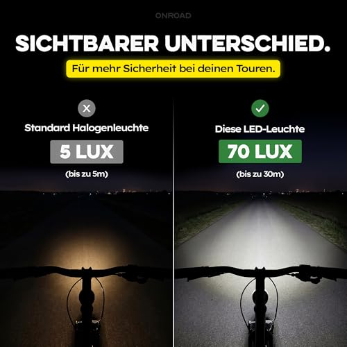 LED Fahrradlicht Dynamo 70 Lux - Fahrradlicht Set LUXON mit Automatischer Lichtanpassung & Standlicht - Ohne Akku Immer Einsatzbereit ideal für Alltag, Pendler, Stadtverkehr, für Naben- & Seitendynamo