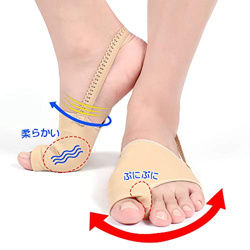 OT|[^[,^ O ObY ewWFpbh wL ɂ݂PA wpbh wی r pP Ȃ ɂ݌y wT|[^[ O΍ ƌŒ^ (S)