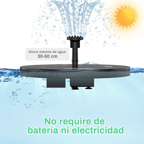 El mejor review de Bomba agua antigua - solo los mejores. 14 Imagen adicional