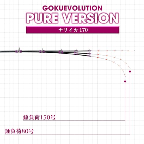 GOKUSPE ゴクエボリューション ピュアバージョン ヤリイカ 170