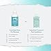 DERMA E Scalp Relief Rinse, 4 FZ