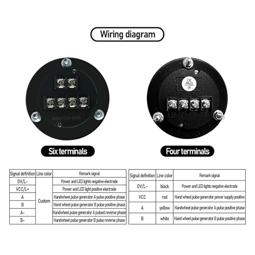 Volante electrónico de precisión 5V-24V para codificador rotatorio 24E25B 3