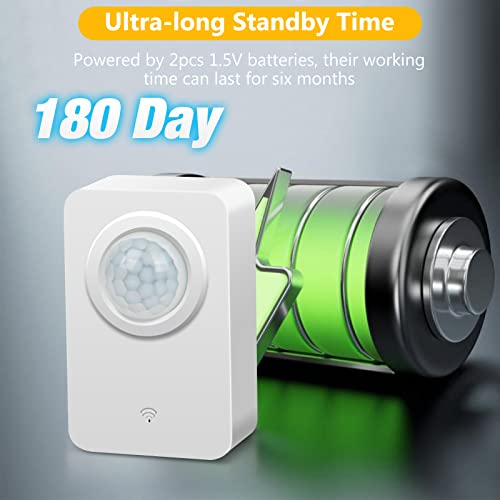 Coema Smart Motion Sensor, Requires Coema Hub, Zigbee Connection, For Alarm System And Smart Home Automation, Movement Detector For Home Shop Office, Compatible With Alexa (2Pcs) #TOP4