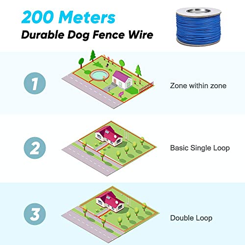 The 25 Best Wireless Electric Dog Fences of 2024 [Verified] Cherry Picks